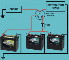 Introduction to Marine Batteries